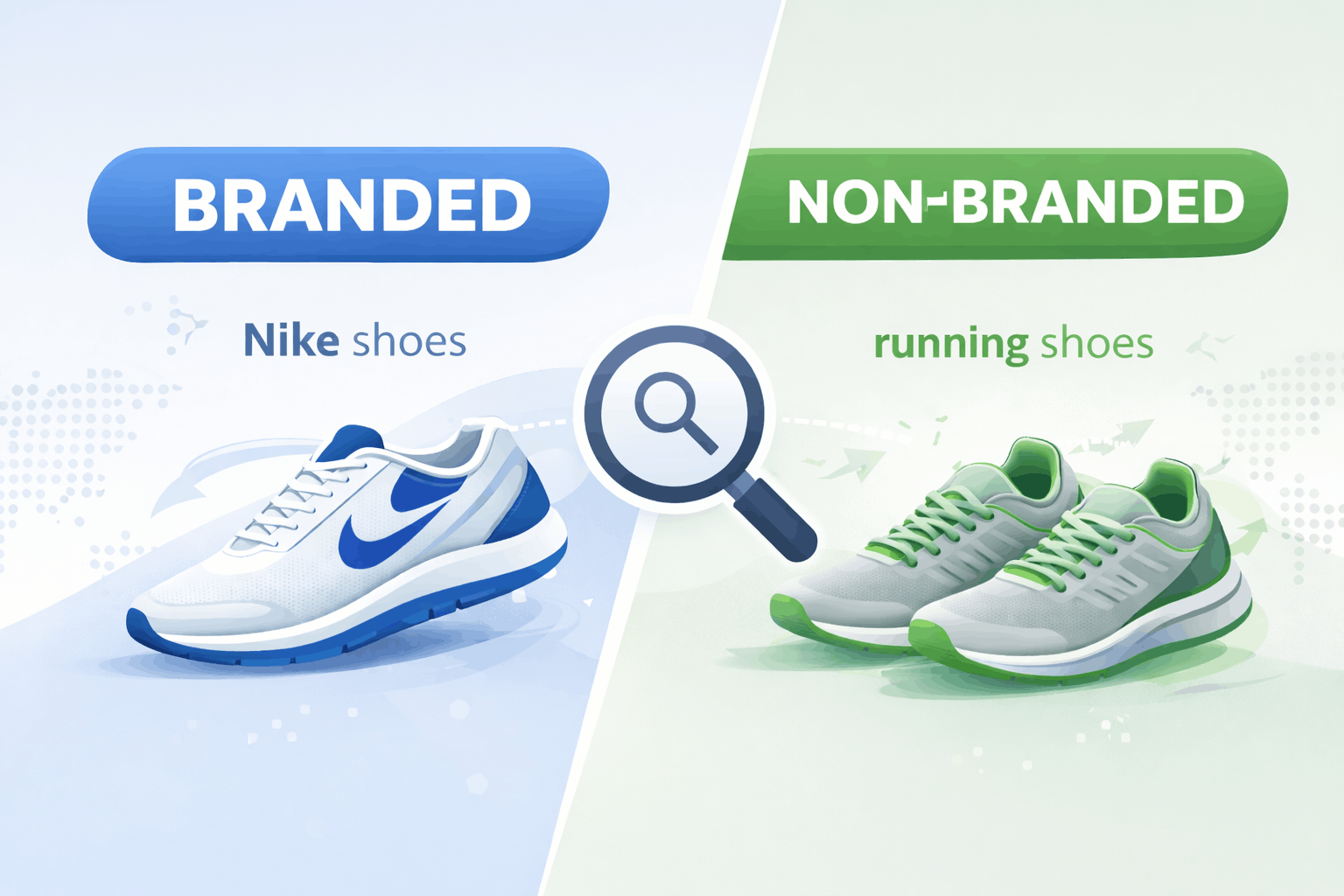 branded vs non-branded search query
